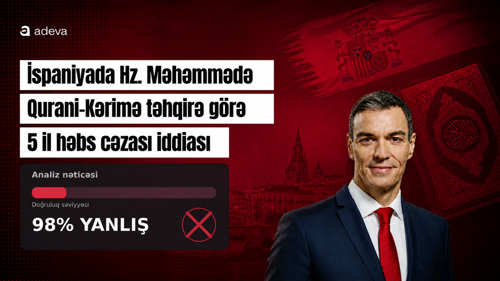 İspaniyada Qurani-Kərimə təhqirə görə 5 il həbs cəzası iddiası